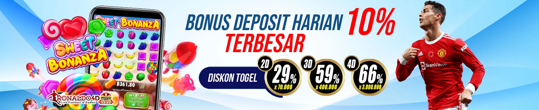 RONALDO4D | Situs Slots 4d Gacor Online Login Terpercaya